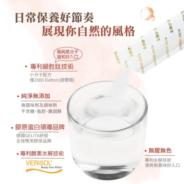 【女神伊登】德國專利水解膠原胜肽1盒(15包/盒 提升蛋白質攝取)