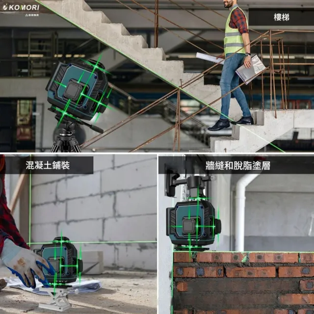 【森森機具】豪華版16線水平儀2電1充套組 交換禮物(戶外水平儀 高精度水平儀 水平儀 鐳射水平儀)