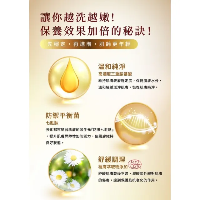 【Cozy 世界水晶原礦與茶】升級版 J.xuan 78%酵母胺基酸潔顏露150ml*1(最強洗淨保濕保養型潔面)