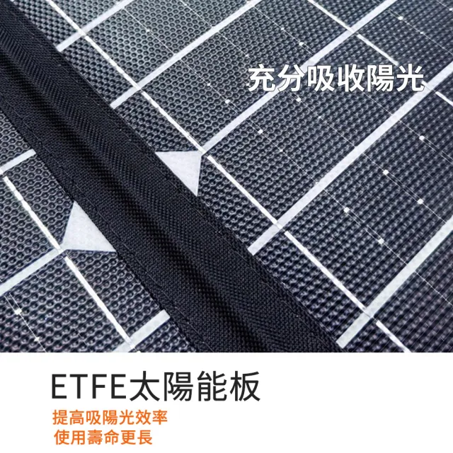 太陽能板 充電板 50W 太陽能發電板( ETFE面板 高轉化率 防水 USB+DC QC快充)