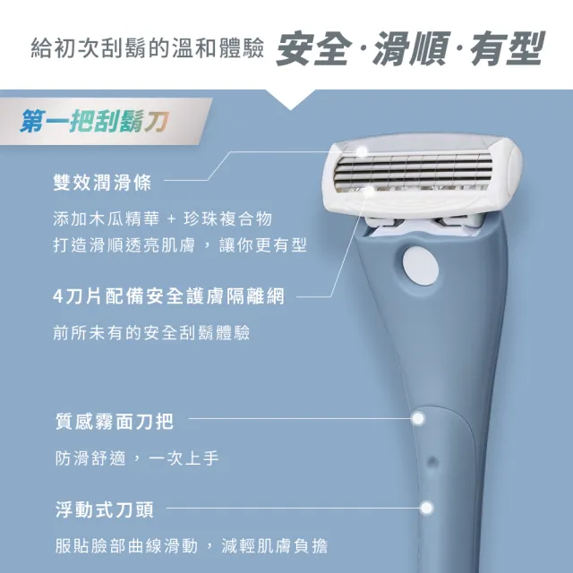 【Schick 舒適牌】Schick FIRST TOKYO  第一把刮鬍刀(刀頭2入)