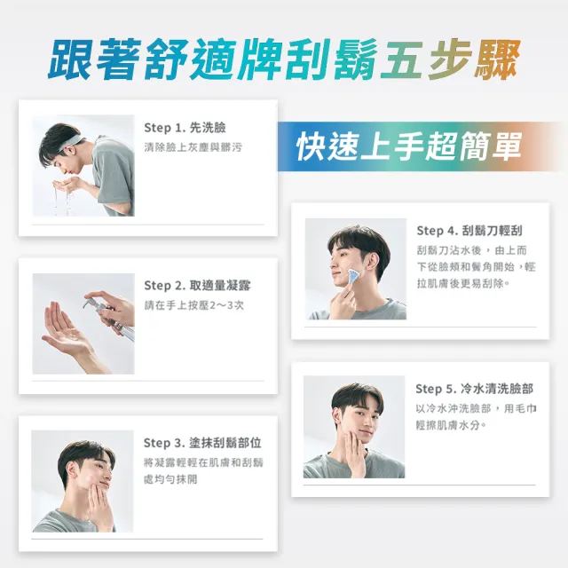 【Schick 舒適牌】Schick First 第一把刮鬍刀(1刀架4刀頭)