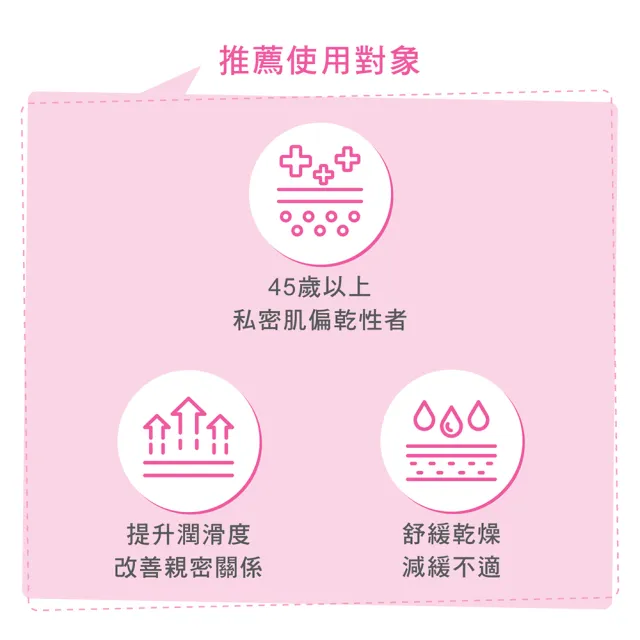 【SAUGELLA 賽吉兒】菁萃柔嫩熟齡呵護組_逆齡型(私密處清潔保養)