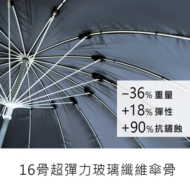 【好傘王】手開直傘_超大傘面吹不壞無敵傘4.0(買1送1/大傘面/大直傘/輕量傘/高爾夫球傘/賓士傘/防風/雨傘)
