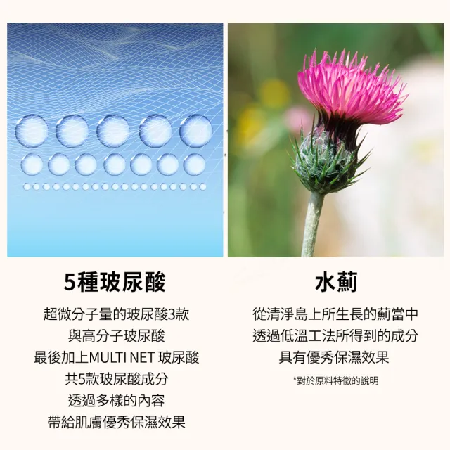 【Sooryehan 秀雅韓】官方直營 黑蘭極萃賦活乳液 130ml