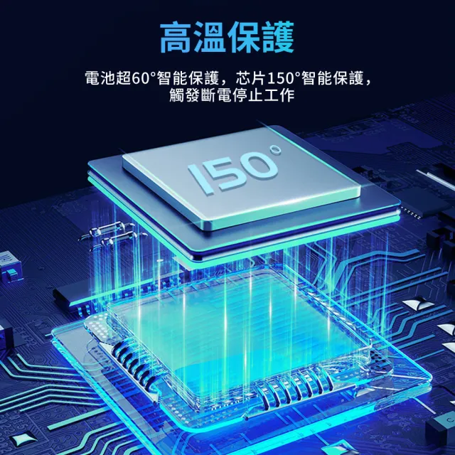 【YOLU】四檔調節暴力渦輪吹塵器 多功能手持強力除塵槍 無線吹塵機戶外便攜/吹塵槍 吹氣機(交換禮物)