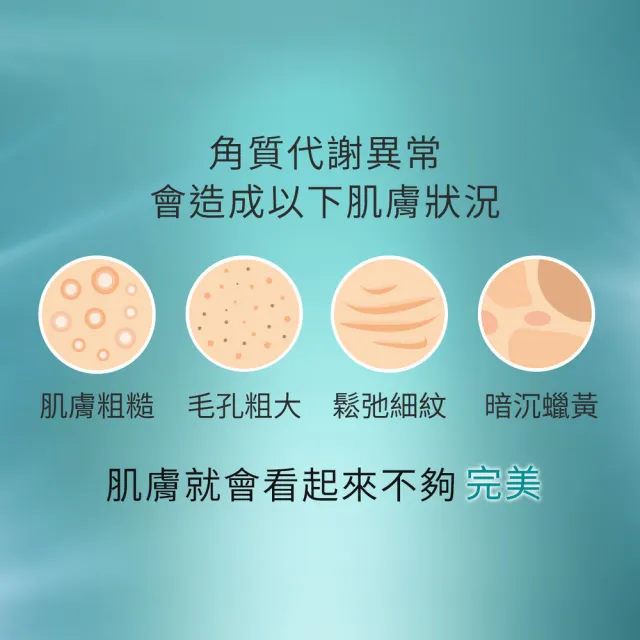 【Neogence 霓淨思】5酸拋光澎亮精華30ml