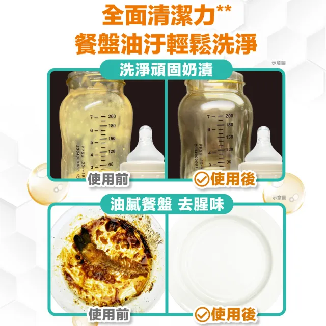 【橘子工坊】三合一酵素洗碗錠(56顆/盒)