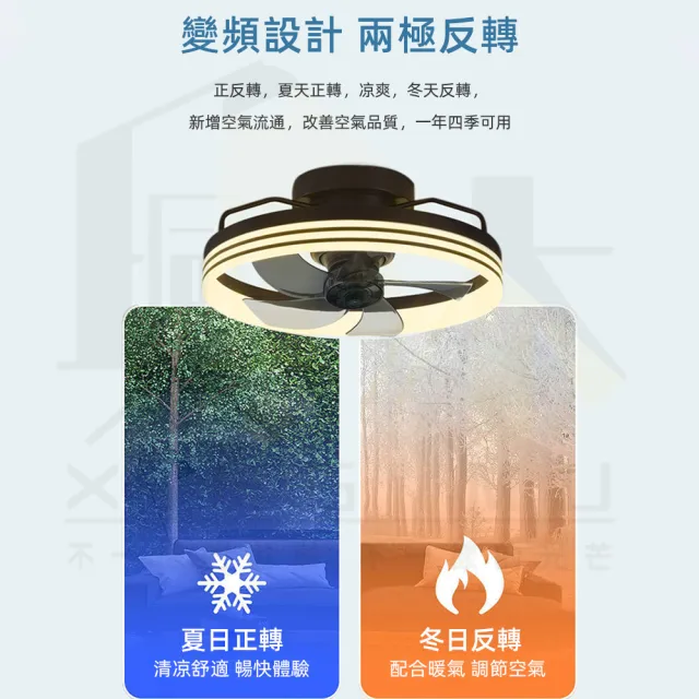 【XINGMU 興沐】北歐餐廳客廳風扇燈客廳大風力扇燈(360度循環送風/靜音/三色變光/定時關閉)