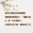 【Suntory 三得利】固力伸 葡萄糖胺 30日份 x 2罐(360錠_原廠購入有防偽標籤)