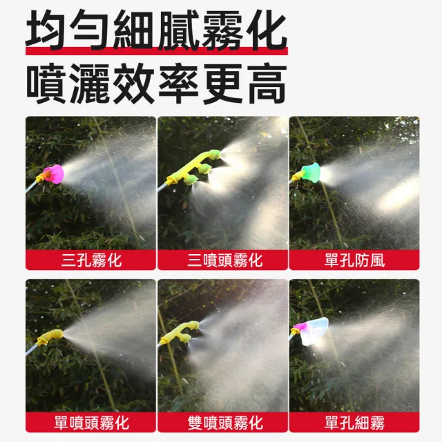 【艾嘉圖】20L電動噴霧器 農用高壓背負式農藥噴灑打藥機(10A鋰電池噴霧機 純銅電機 強勁噴射)