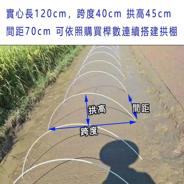 【POKO】可連接可加長拱棚支架6mm纖維桿長120cm*40入(玻璃纖維實心桿 大棚膜架 溫室種植 農用菜棚)