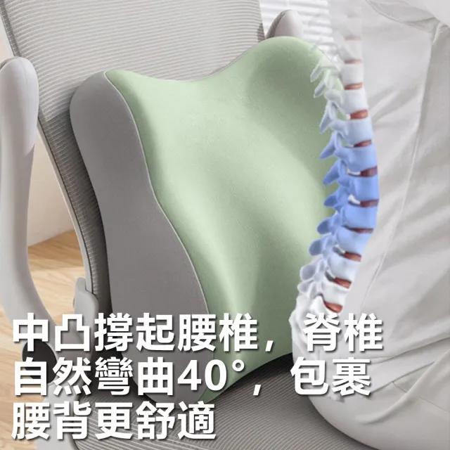 【Nil】腰臀一體靠腰枕坐墊套裝 長期久坐護腰背靠屁股墊 減壓記憶棉中空座墊(椅背墊 痔瘡墊 褥瘡墊 靠墊)