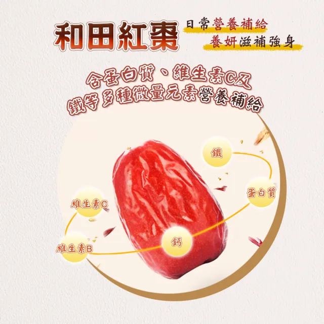 【蔘大王】雞蛋の紅棗（300gX6）(長效期版 新疆和田大紅棗 大顆送禮超大版 開袋即食 泡茶燉煲湯甜點)