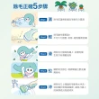 【Schick 舒適牌】舒芙仕女 除毛刀片3入(敏感肌/中性肌/乾燥肌)