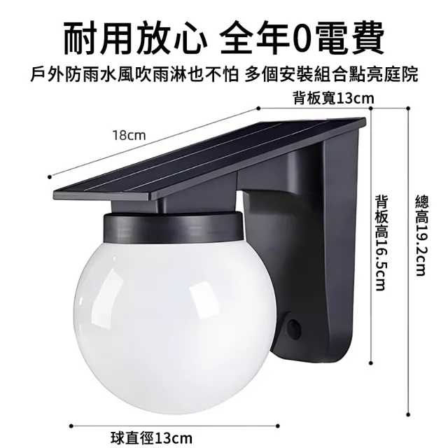 【LUYOO】太陽能壁燈 戶外防水感應燈(免接線/免電費/庭院燈/大門陽台走廊壁燈/四段模式/2400mAh)