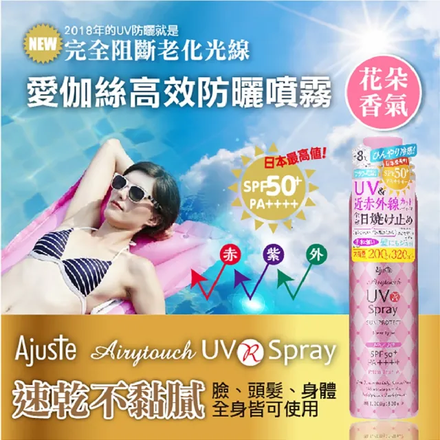【Ajuste 愛伽絲】高效防曬噴霧200g兩件組(-8度C涼感降溫/防曬冰霧/大容量/任選)