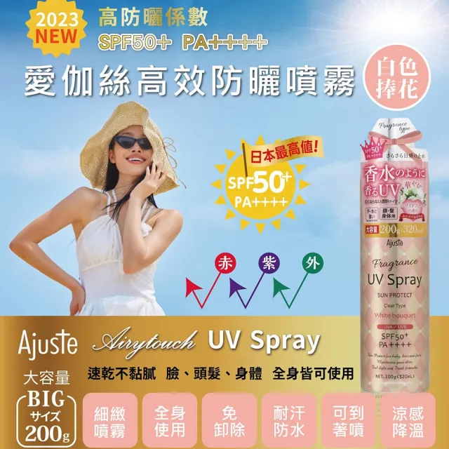【Ajuste 愛伽絲】高效防曬噴霧200g兩件組(-8度C涼感降溫/防曬冰霧/大容量/任選)