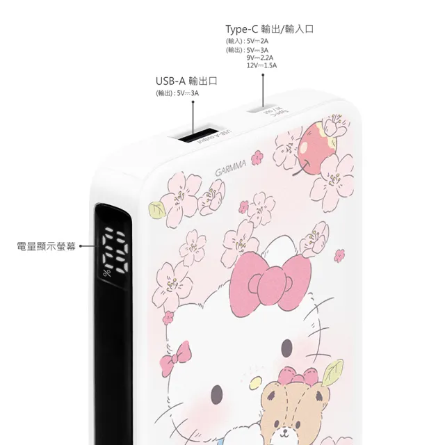 【GARMMA】三麗鷗家族 數顯帶線行動電源 IK-7CDW13 10000mAh 雙孔輸出/帶線行動電源 38.5Wh(自帶線)