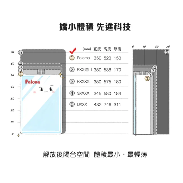 【PALOMA 百熱美】16L熱水器PH163EWHFS天然瓦斯X1+日本Noritake骨瓷咖啡對杯組X1(熱水器含基本安裝)
