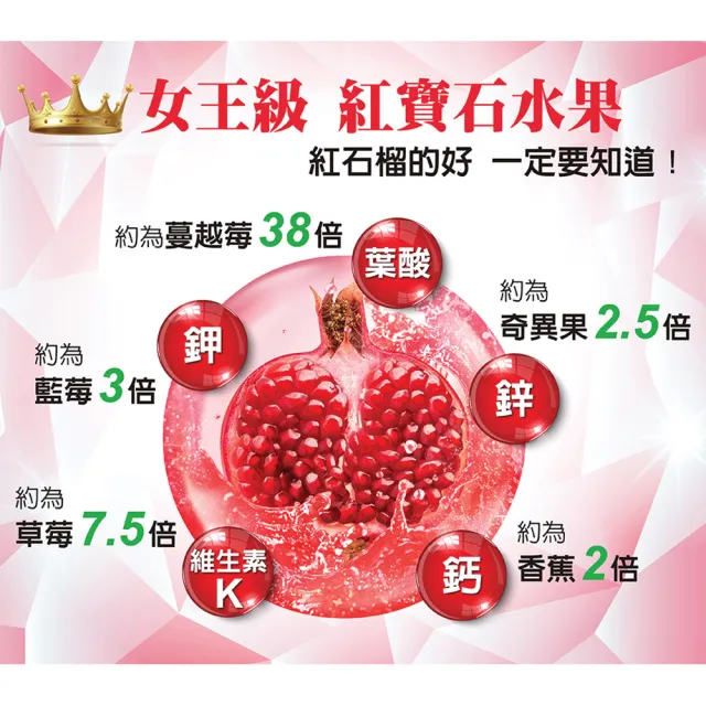 【HT農場】100%紅石榴飲/NFC100%紅石榴原汁/非濃縮還原(30包/盒)