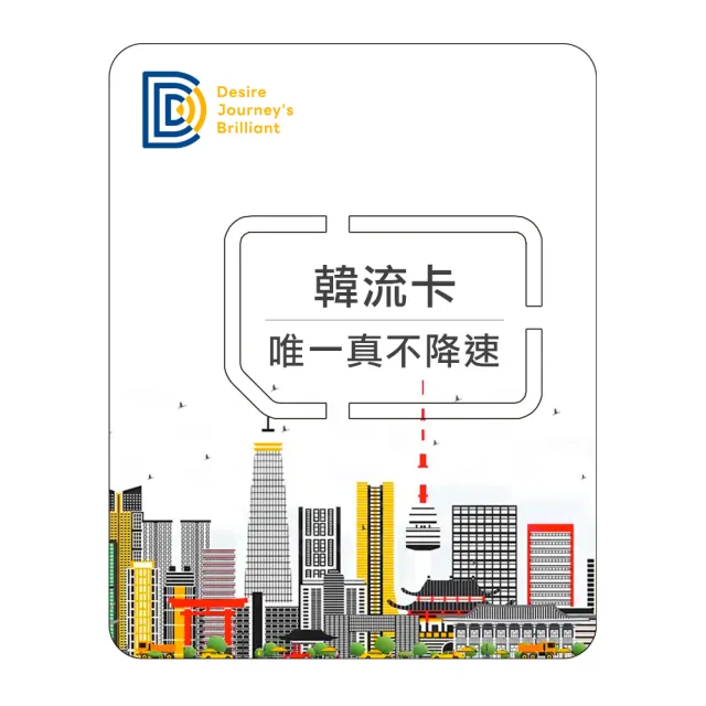 【DJB SIM】韓流卡-韓國網卡 7天吃到飽不降速(韓國三大電信商KT/SKT/LG U+)