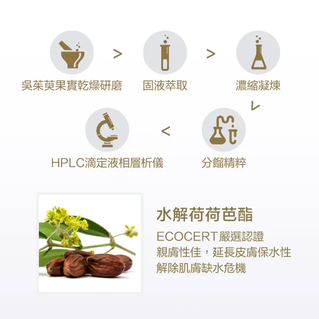【Fees 法緻】煥采胜肽賦活精萃乳100ml