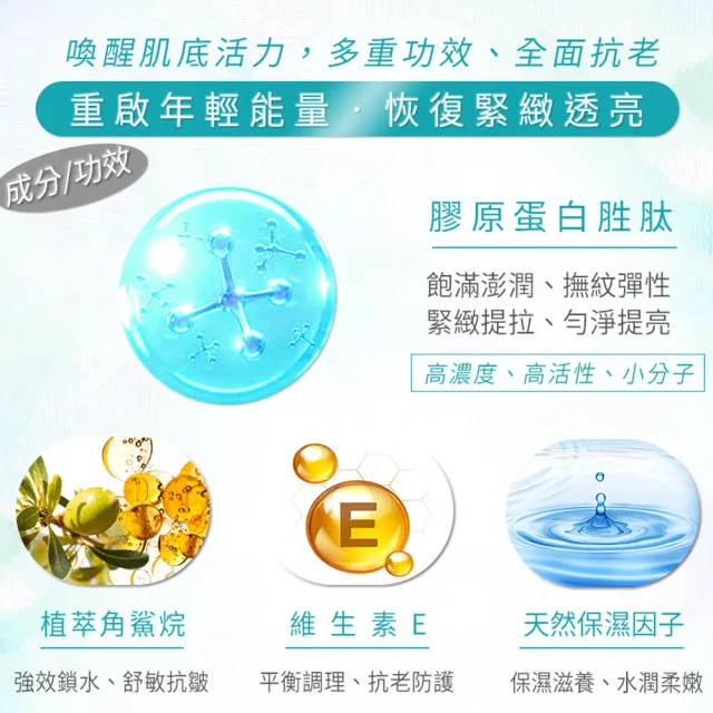【Babaria】緊緻年輕膠原蛋白面霜50ml(總代理公司貨)