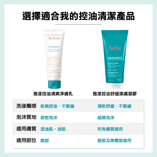 【Avene 雅漾】官方直營 控油舒緩潔膚凝膠200ml(抗痘洗面乳/沐浴乳)