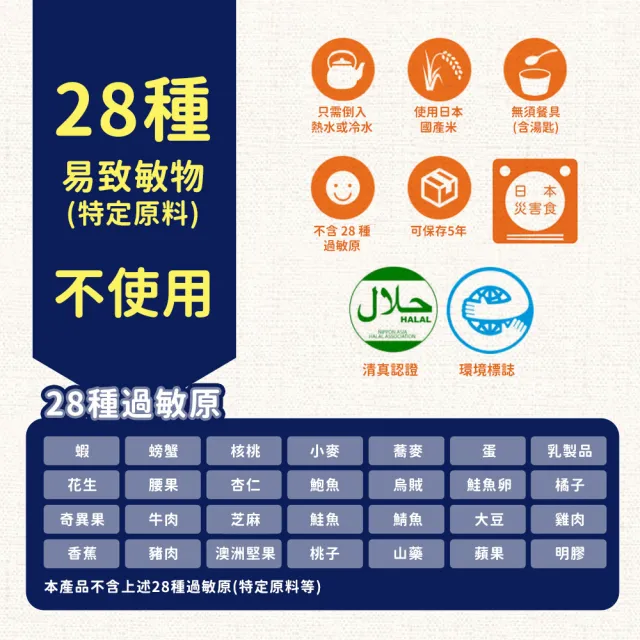 尾西乾燥飯 沖泡即時飯  飯糰 12包組合(登山  行動糧 防災食品 露營 安心米)