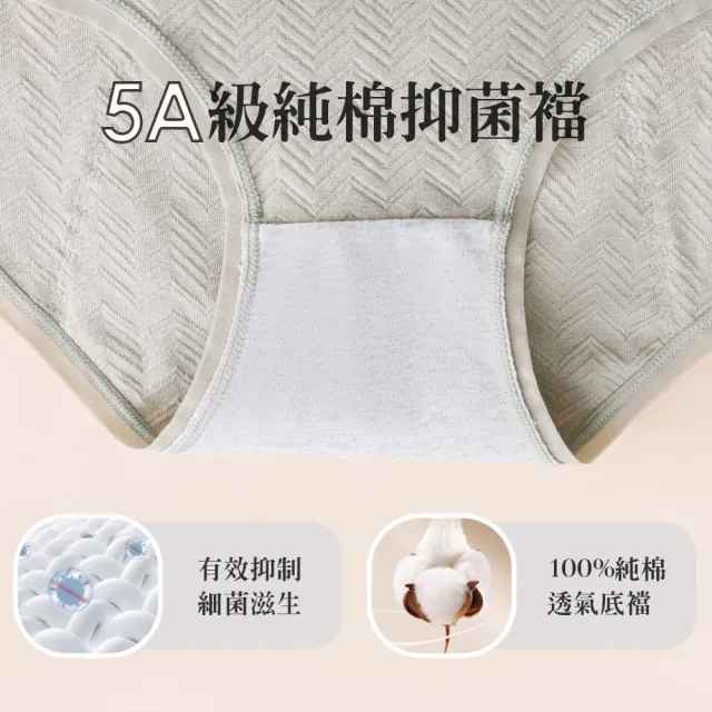 【Threeshape】5件組超加大尺碼人字紋生理褲(生理期 防漏 防側漏 防外漏 加大碼 女內褲)