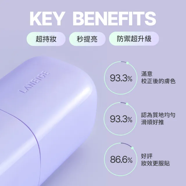 【蘭芝 官方直營】NEO控油持妝組(LANEIGE 氣墊2蕊+隔離乳30ml)(氣墊粉餅 隔離霜 防曬 蜜粉 定妝蜜粉)
