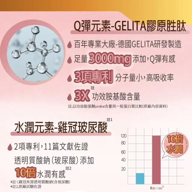 【YAYU Biomed 雅譽生醫】膠原燕窩胜肽飲1入組(共8包)