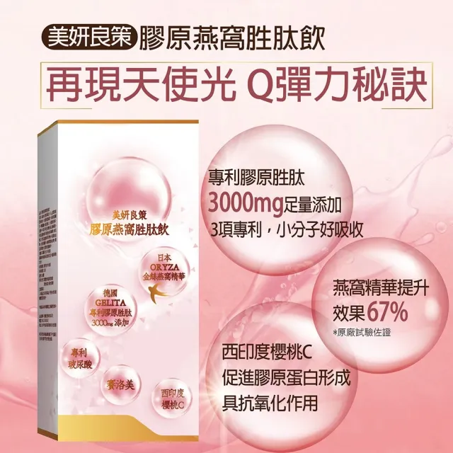 【YAYU Biomed 雅譽生醫】膠原燕窩胜月太飲3入組(共24包)(春節禮盒)