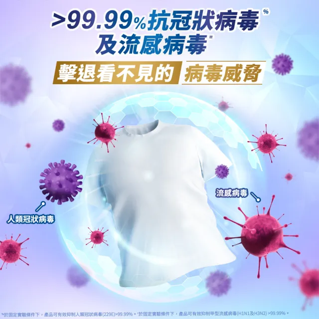 【白蘭】4X極淨酵素抗病毒洗衣精瓶裝 1.85kg(抗臭護纖/抗菌防蟎/室內晾曬 嬰幼兒適用)