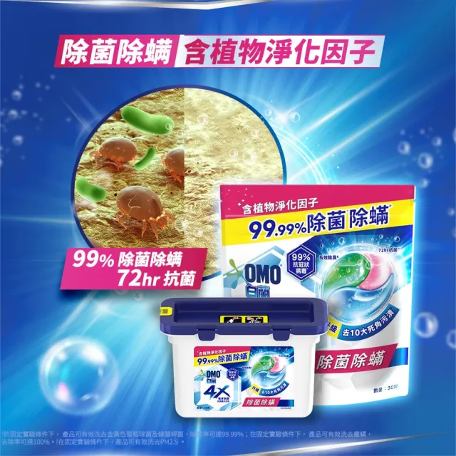 【白蘭】4X極淨酵素抗病毒洗衣球補充包 54顆/袋(除菌除蟎/室內晾曬 嬰幼兒適用)