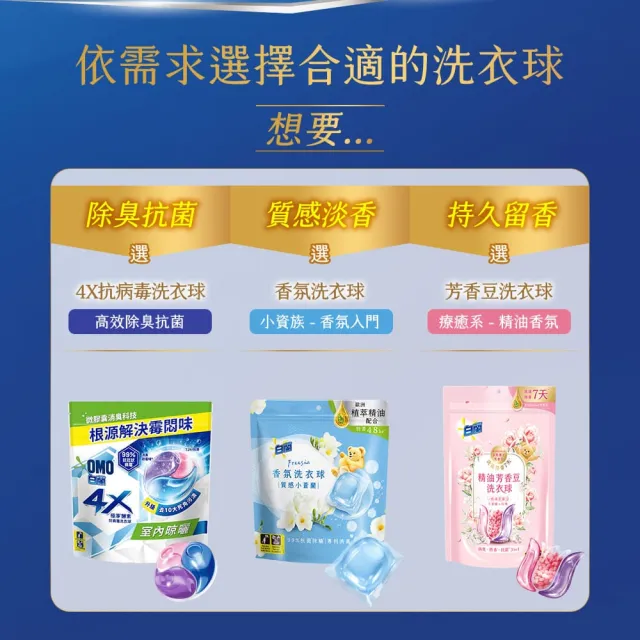 【白蘭】4X極淨酵素抗病毒洗衣球補充包 54顆/袋(除菌除蟎/室內晾曬 嬰幼兒適用)
