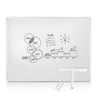 【Green Board】58吋磁性電紙板(極淨無塵白板 商務會議電紙板 局部清除電子白板 教學授課白板)