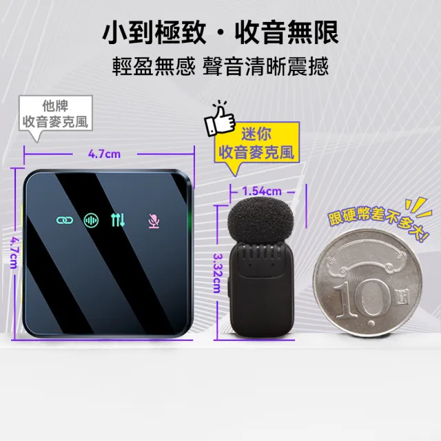 【DTAudio】迷你無線收音麥克風(蘋果安卓通用 智能降噪 即插即用 變聲器 CD級音質)