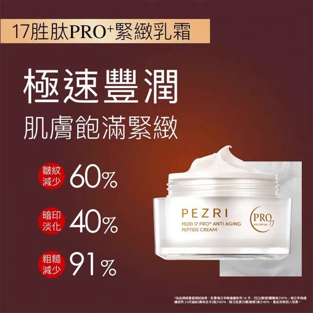 【PEZRI 派翠】隋棠推薦17胜太PRO+緊緻乳霜50g(30%繃帶普拉斯鏈/金繃帶/鉑金霜/緊顏彈潤)