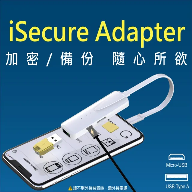 蘋果iPhone加密備份隨身讀卡器-iSecure Adapter 蘋果檔案管家(MFi認證)-SPT聖保德