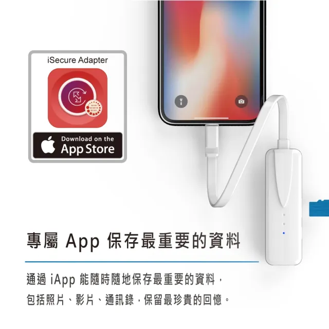 蘋果iPhone加密備份隨身讀卡器-iSecure Adapter 蘋果檔案管家(MFi認證)-SPT聖保德
