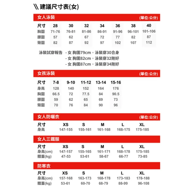 【SPEEDO】女 海灘短褲SunProtection2.0(白/粉)