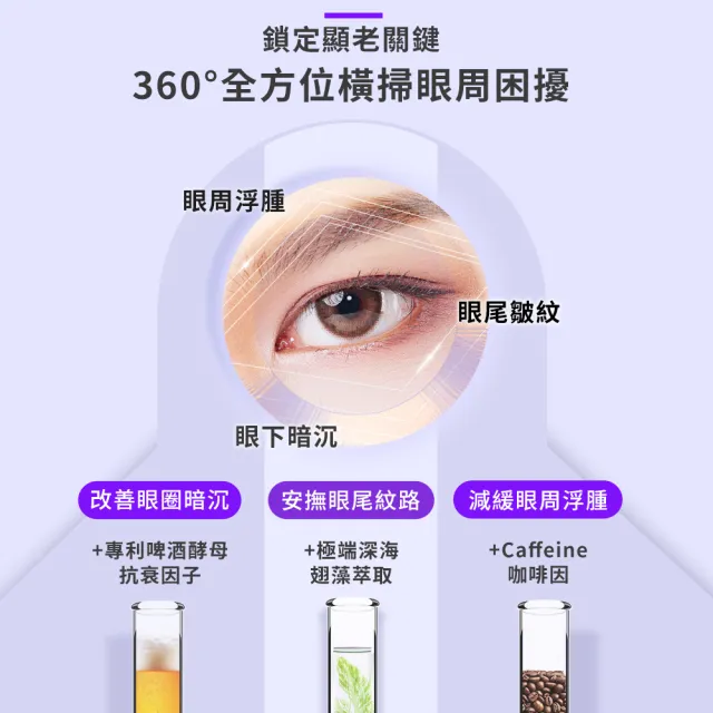 【Swissvita 薇佳】A醇煥活亮眼霜15ml(0.1%A醇 提亮緊緻眼周)
