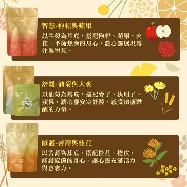 【京盛宇】無咖啡因茶隨行包 5入茶包x1袋(油菊大麥茶/玫瑰洛神國寶茶/薰衣草國寶茶)