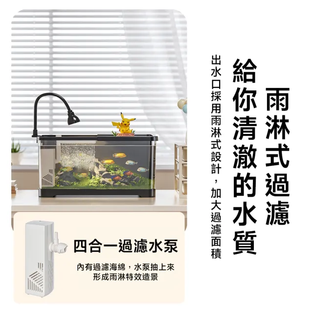 【常隆】魚缸 生態魚缸 桌面小型魚缸 懶人魚缸 壓克力魚缸 生態水族箱(黑色40款升級套餐)