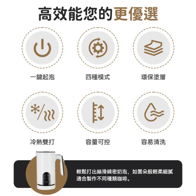 【Quality 聚家】奶泡機 全自動咖啡冷熱奶泡機 按鍵款-四種模式(熱牛奶/綿密 稀薄口感/常溫 冷熱模式)