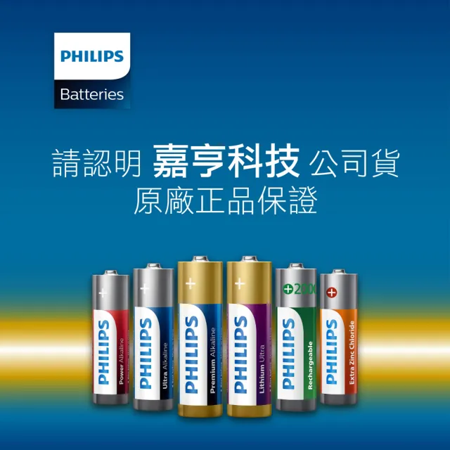 【Philips 飛利浦】低自放鎳氫充電電池3號4入*2+4號4入*2(贈USB 4槽智慧型充電器)