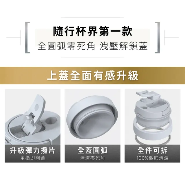 【WOKY 沃廚】Ti純鈦渾圓杯超值組l-附Tritan彈跳吸管(鈦杯/隨行杯/吸管杯/保溫杯瓶/保冰杯瓶/水壺)