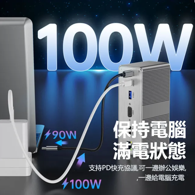【ANTIAN】13合1 多功能桌面立式HUB轉接器 USB集線器 Mac筆電HDMI轉換器 千兆網絡轉接頭